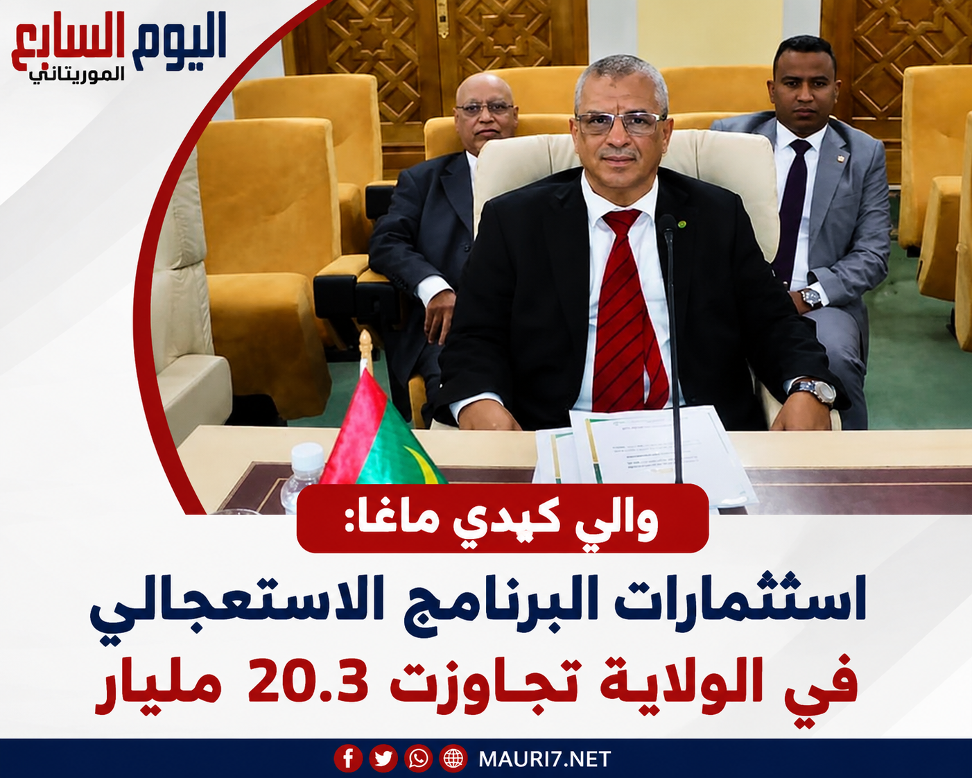 20.3 مليار أوقية قديمة لكيدي ماغا.. الوالي يستعرض تفاصيل البرنامج الاستعجالي