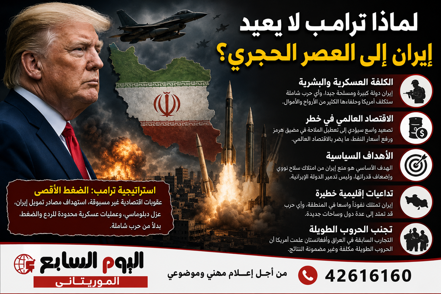 لماذا لم يُعد ترامب إيران إلى “العصر الحجري”؟.. بين القوة العسكرية وحسابات السياسة الدولية