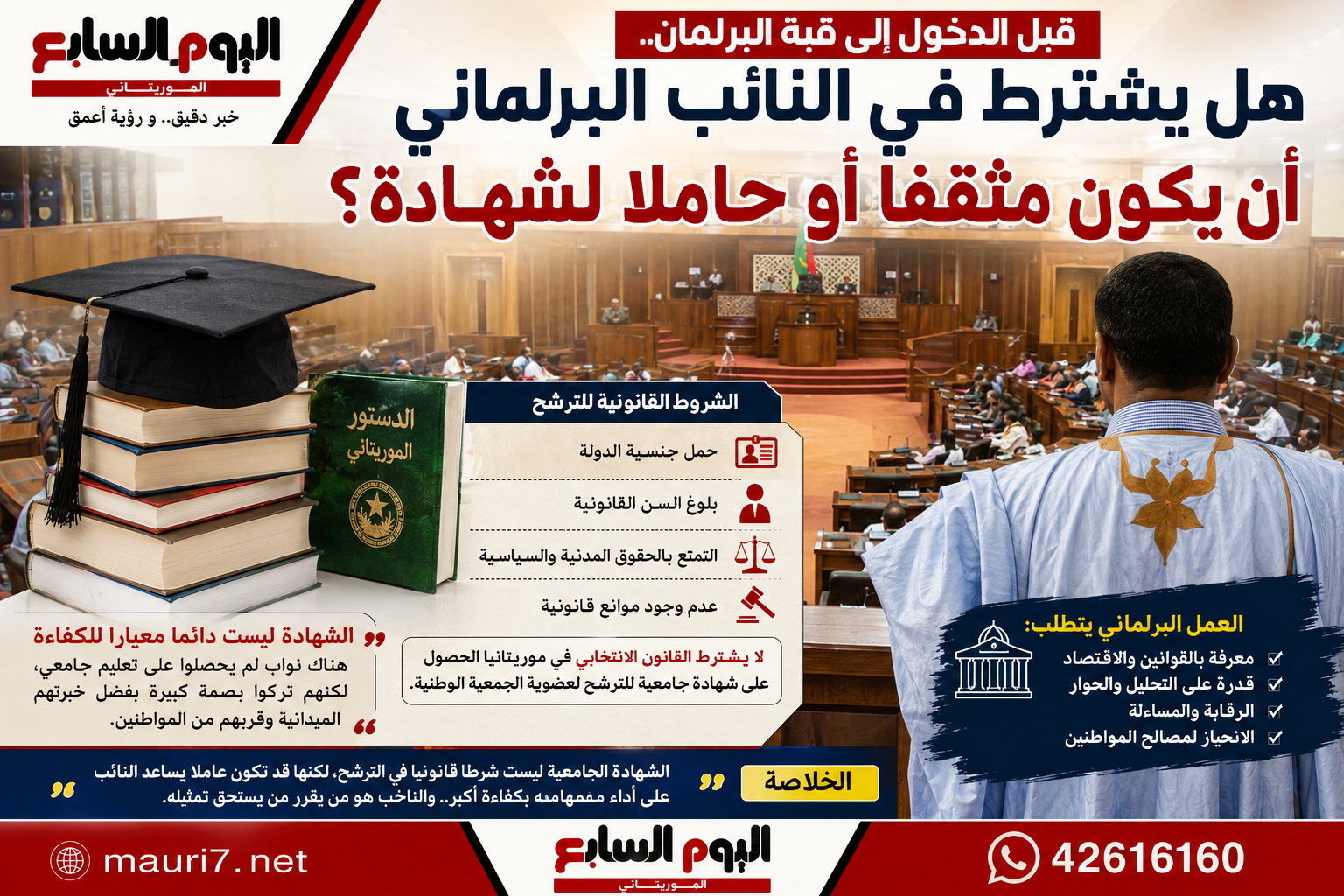 بين الشهادة والكفاءة.. هل يشترط في النائب البرلماني أن يكون مثقفًا أو حاملًا لشهادة جامعية؟
