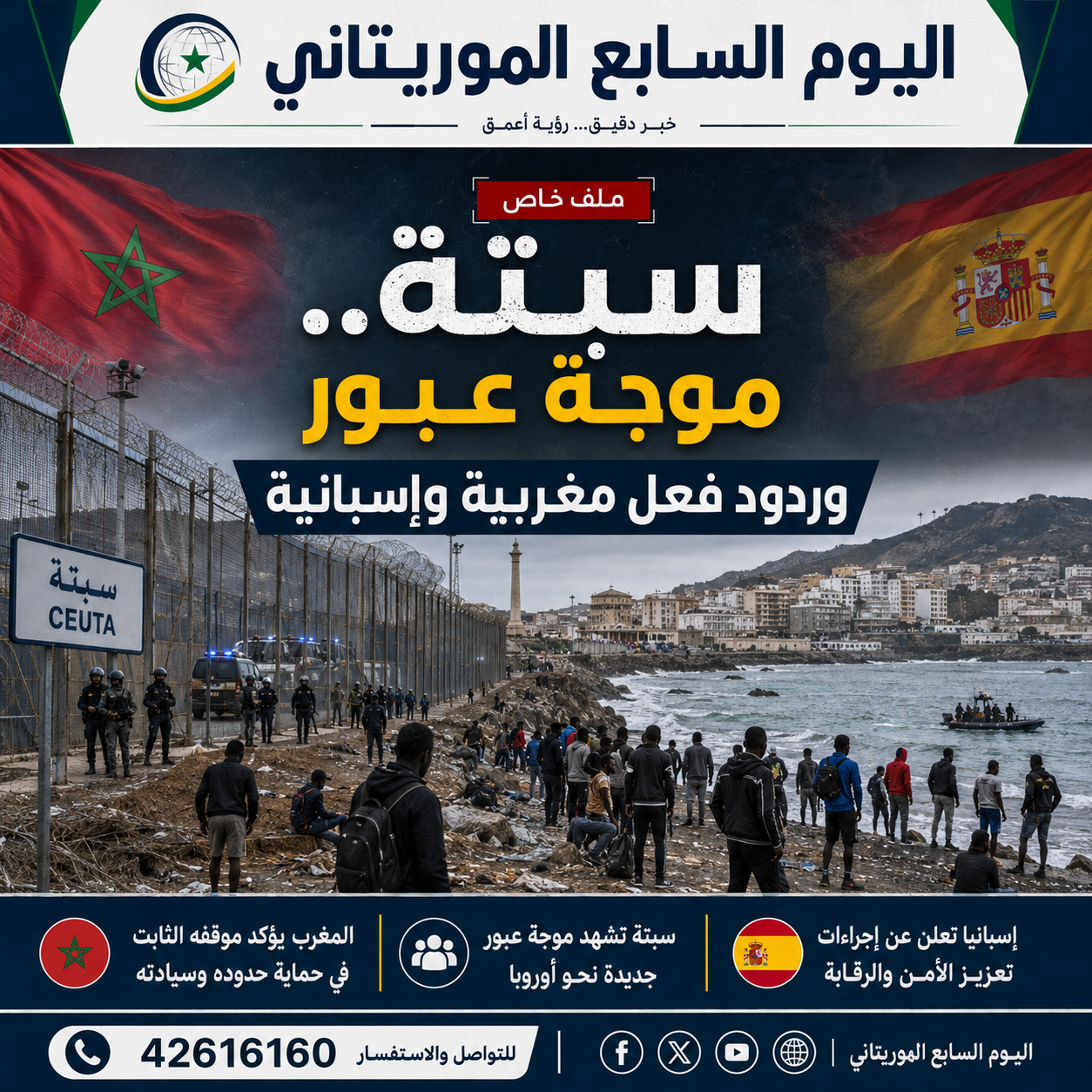 سبتة أمام موجة عبور غير مسبوقة.. عشرات الآلاف يصلون وإسبانيا تستنفر قواتها والمغرب يعلن التعاون