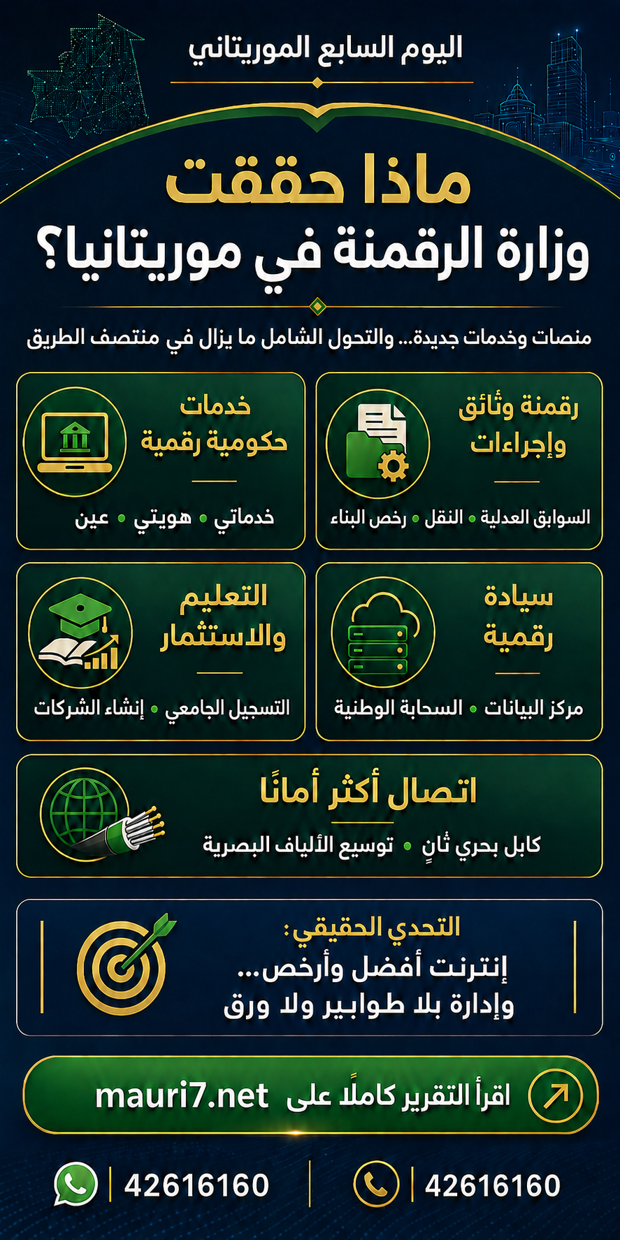 ماذا حققت وزارة الرقمنة في موريتانيا
