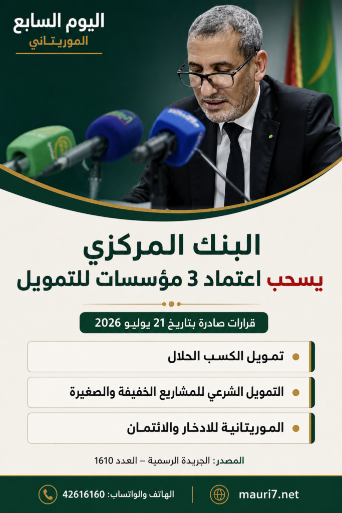 البنك المركزي يسحب اعتماد ثلاث مؤسسات للتمويل الأصغر