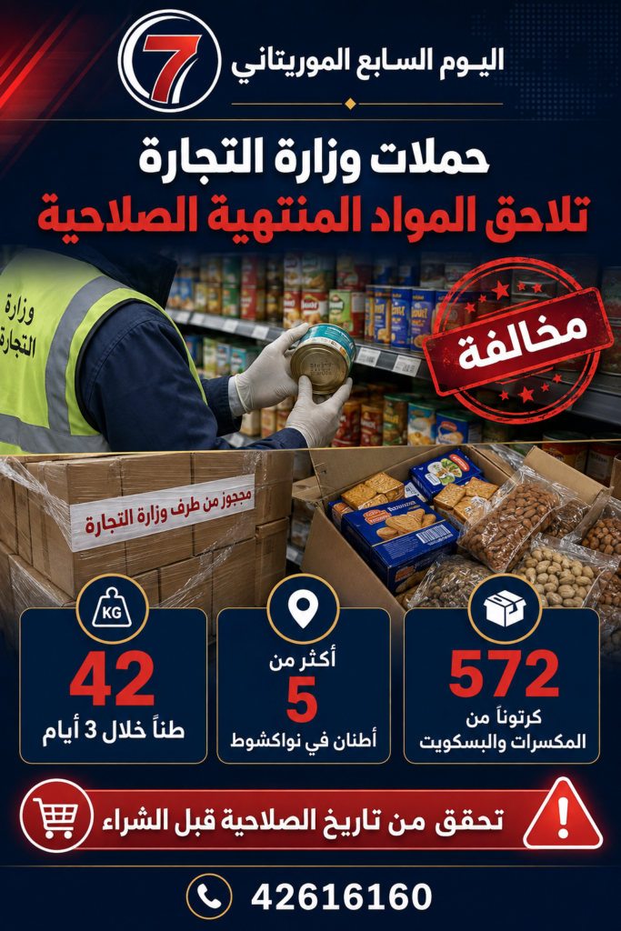 بالفيديو.. حملات وزارة التجارة تلاحق المواد المنتهية الصلاحية في الأسواق