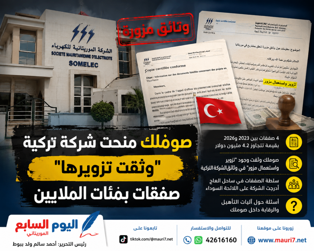 صفقات بالمليارات تفتح ملف «صوملك» والشركة التركية.. كيف مُنحت عقود جديدة بعد توثيق وثائق مزورة