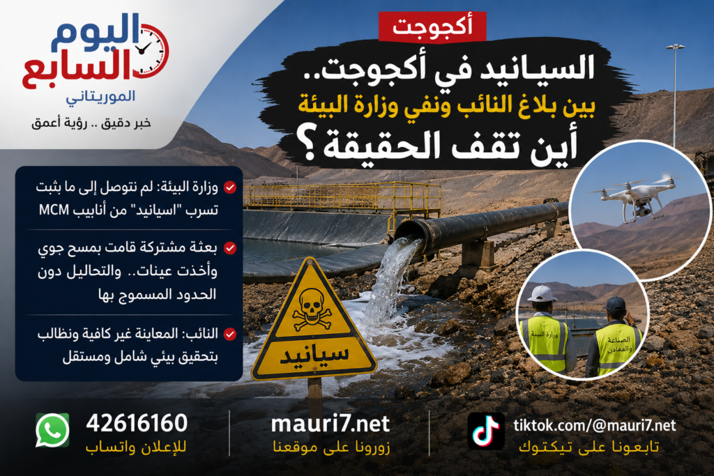 السيانيد في أكجوجت.. بين بلاغ النائب ونفي وزارة البيئة: أين تقف الحقيقة؟