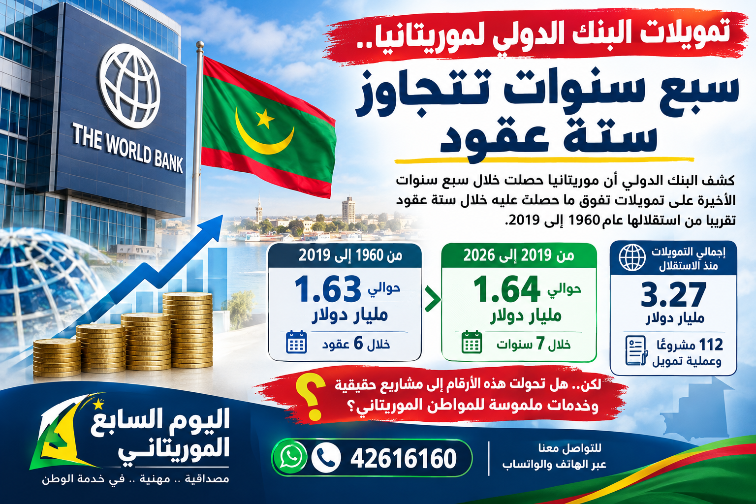 تمويلات البنك الدولي لموريتانيا.. سبع سنوات تتجاوز ستة عقود
