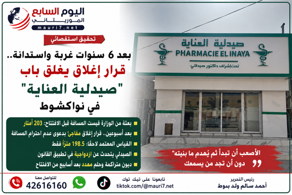من 203 أمتار إلى 198.5 متراً.. كيف أُغلقت «صيدلية العناية» بعد أسابيع من افتتاحها